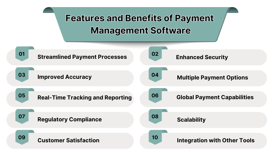 Features and Benefits of Payment Management Software